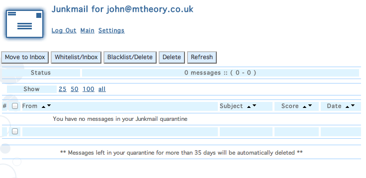 Quarantined messages Quarantined messages